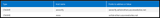 Moving My Site to Azure: DNS & SSL
